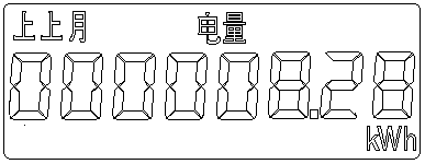 寧波三星dts188三相四線(xiàn)電表顯示界面4