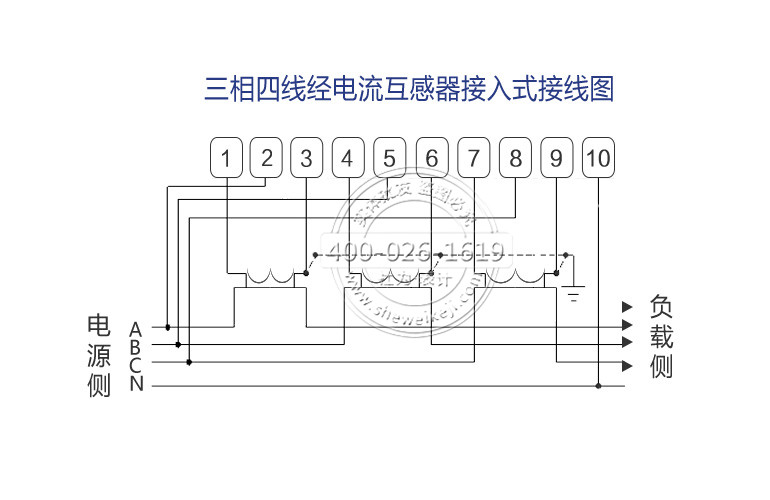 三相三線經(jīng)電壓、電流互感器接入式接線圖