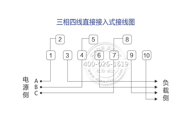 三相四線(xiàn)電表直接接入式接線(xiàn)圖
